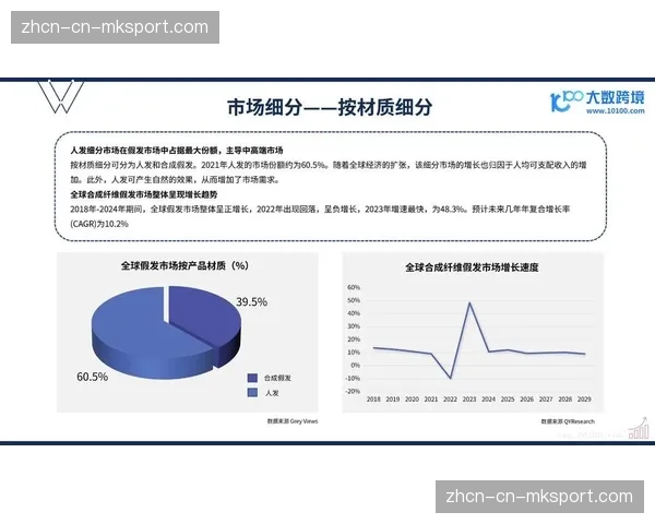 全球举重装备市场规模报告发布，亚太地区增长最快